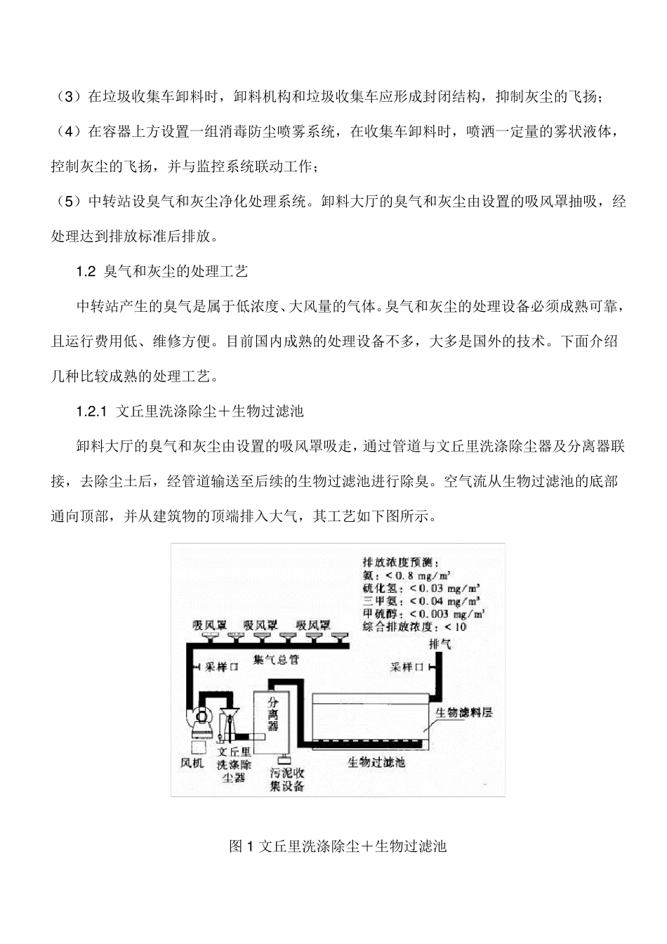 生活垃圾中转站除臭方法_第2页