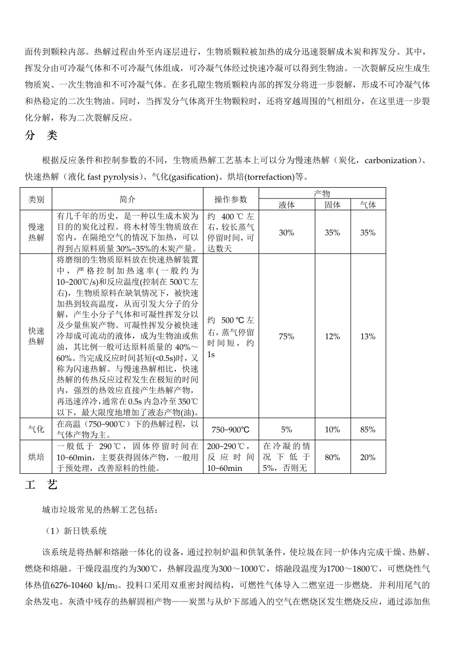 生活垃圾热解技术_第3页