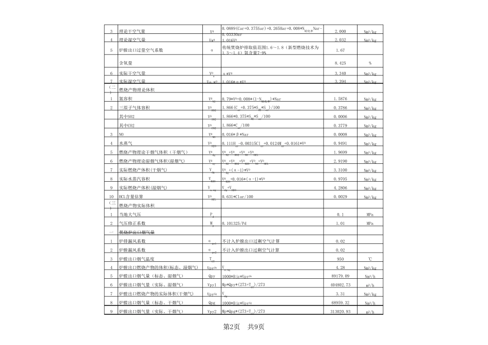 生活垃圾焚烧发电厂燃烧和汽水系统平衡计算与工程计算表_第2页