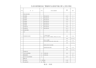 生活垃圾焚烧发电厂燃烧和汽水系统平衡计算与工程计算表
