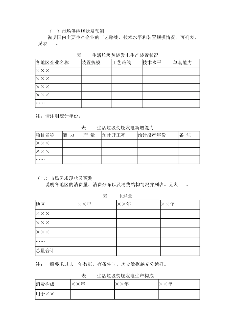 生活垃圾焚烧发电项目_第3页