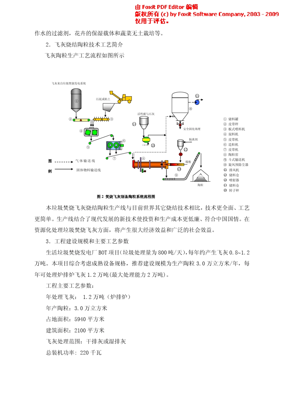 生活垃圾焚烧发电项目灰渣资源化利用方案_第3页
