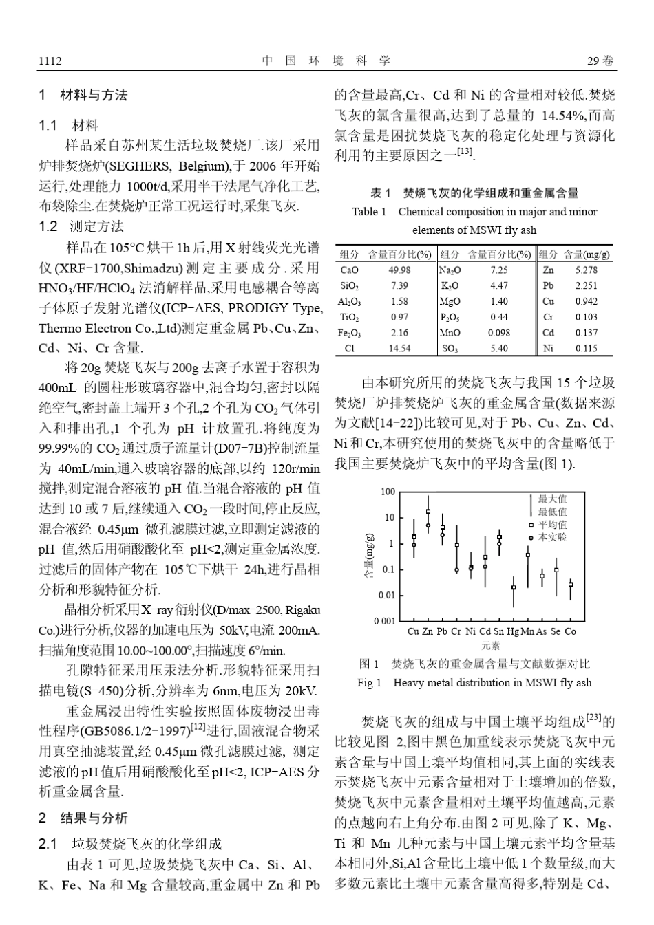 生活垃圾焚烧飞灰的加速碳酸化处理_第2页