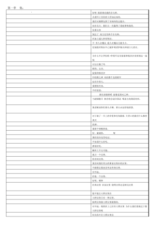 生活大爆炸第一季剧本台词中英文对照1.05