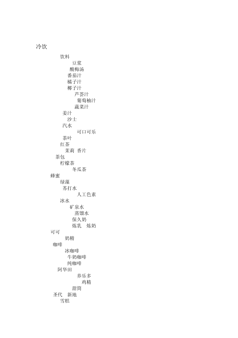 生活常用英语词汇大全(中英对照)_第2页