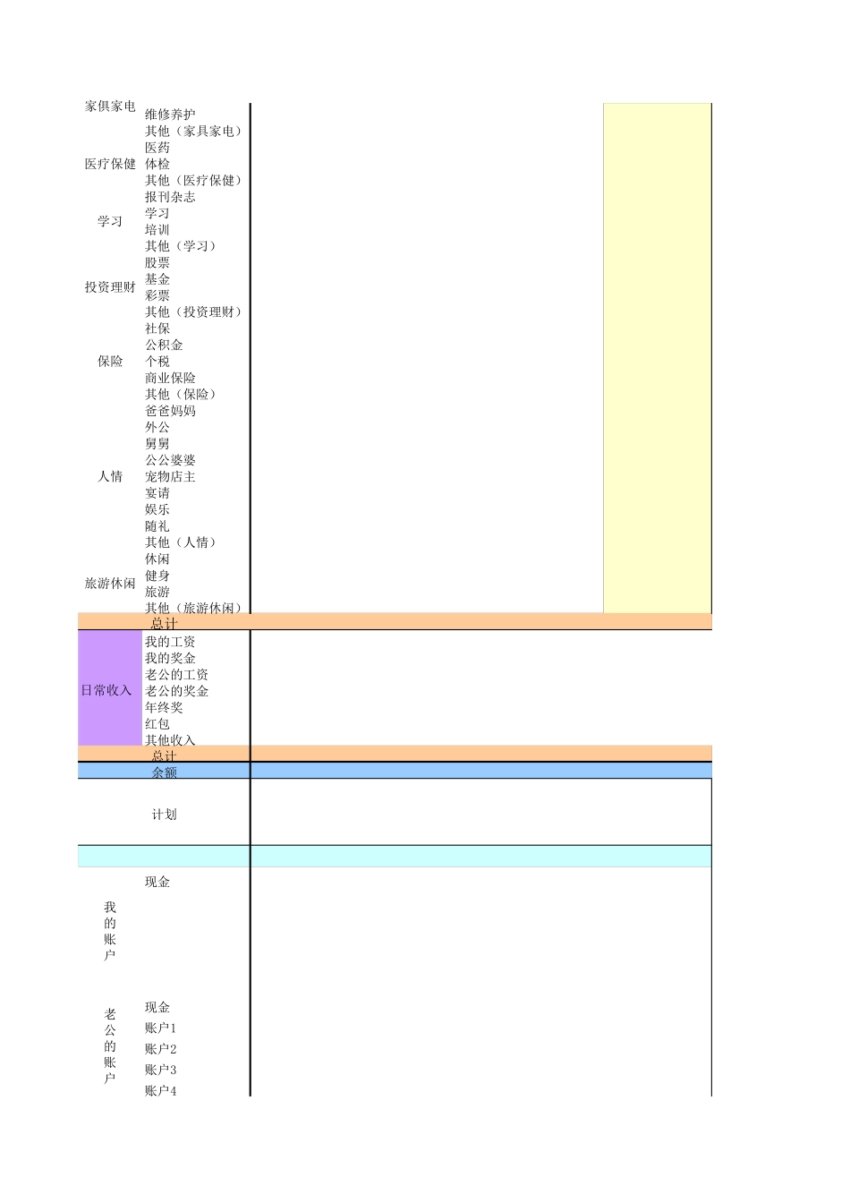 生活开支明细表_第2页