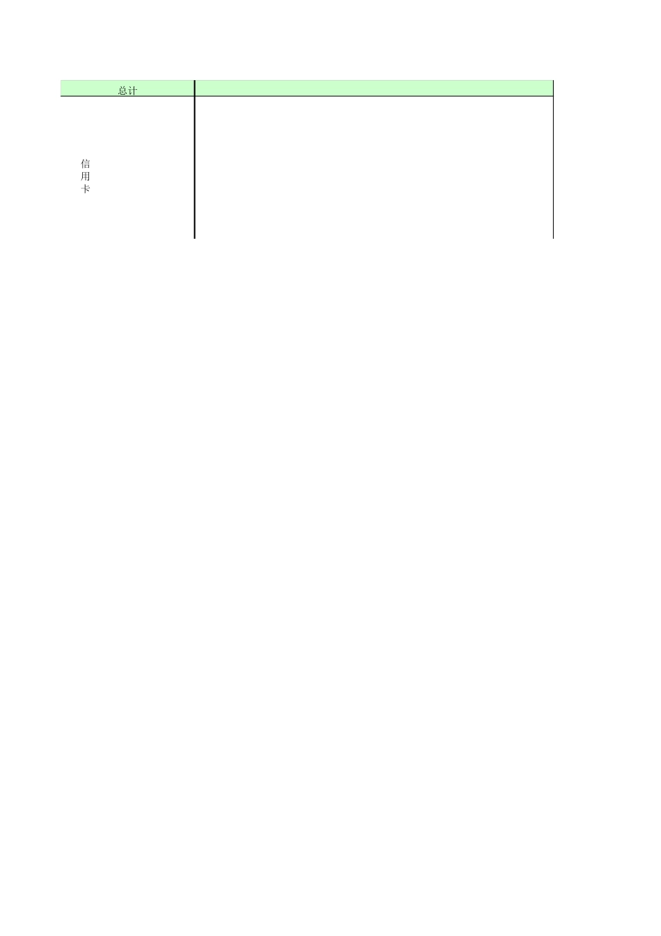 生活开支明细表_第3页