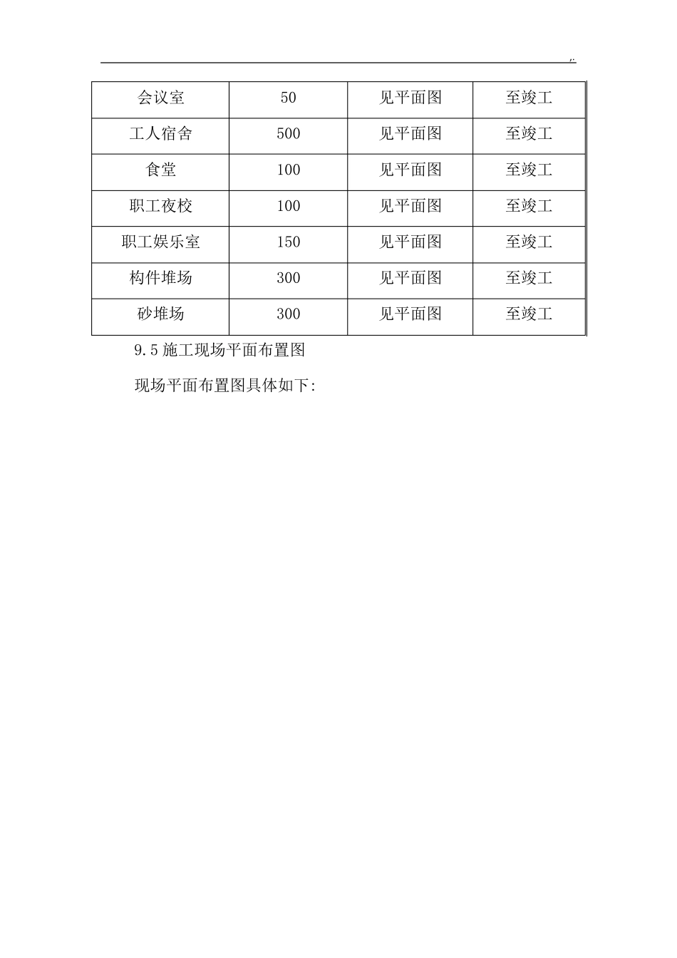 生活性和生产性临时设施方案计划_第3页