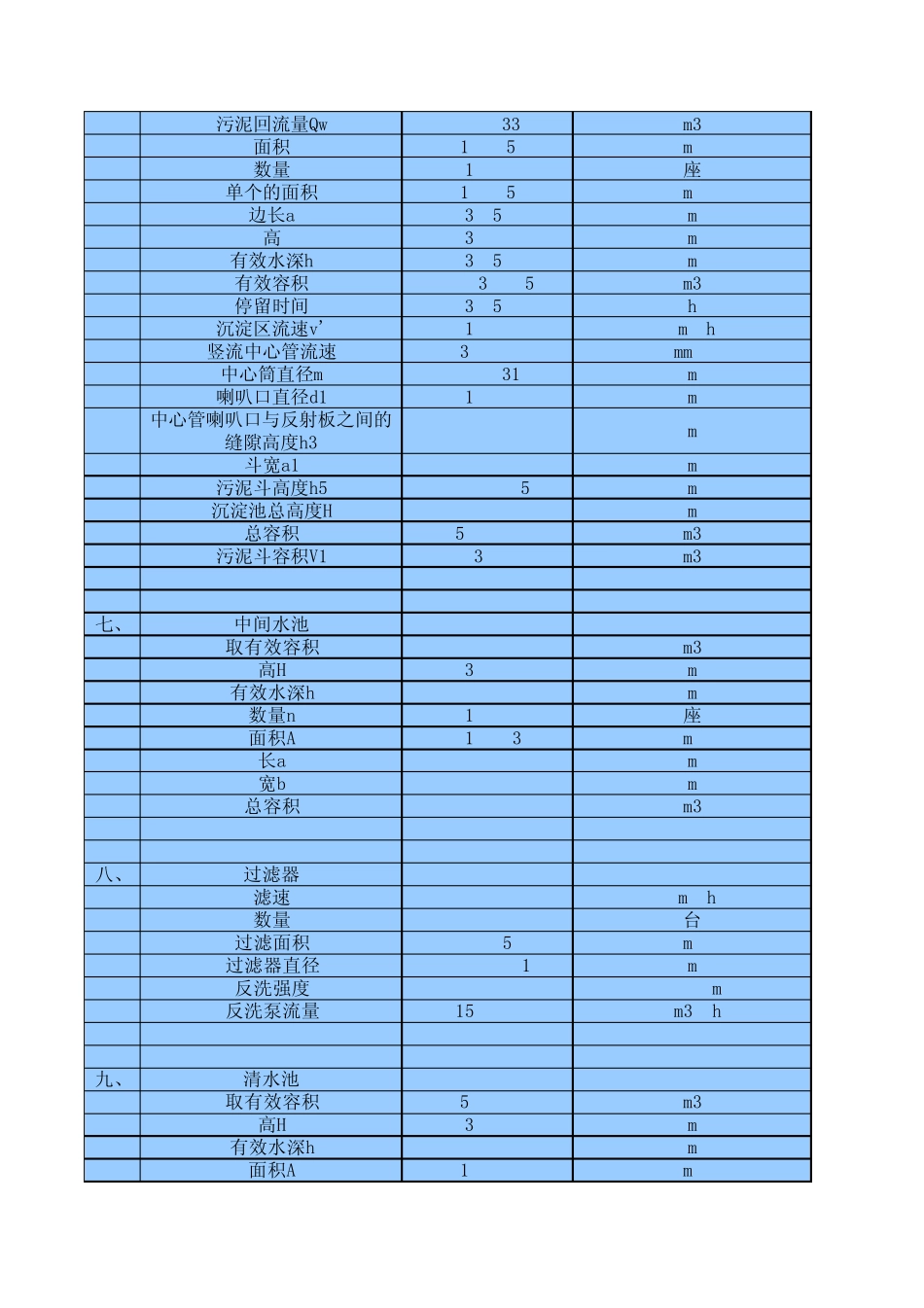 生活污水计算书_第3页