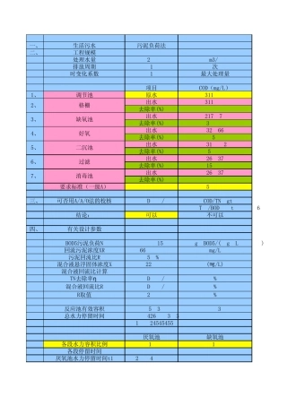 生活污水计算书