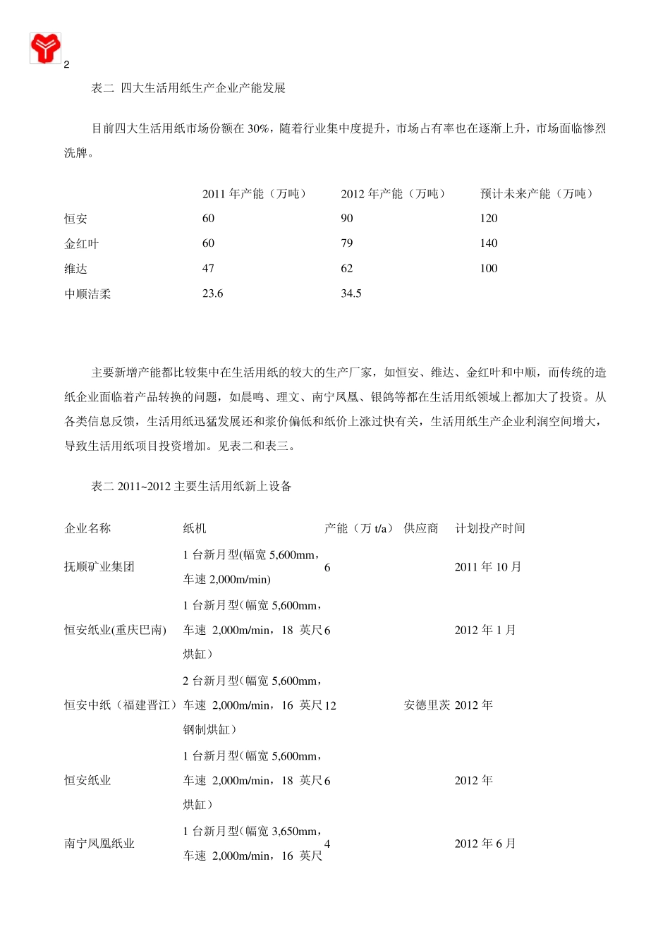 生活用纸项目信息收集_第2页