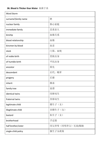 生活英语情景口语100主题02sharingyourlifewith