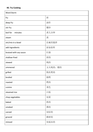 生活英语情景口语100主题08eatinganddrinking