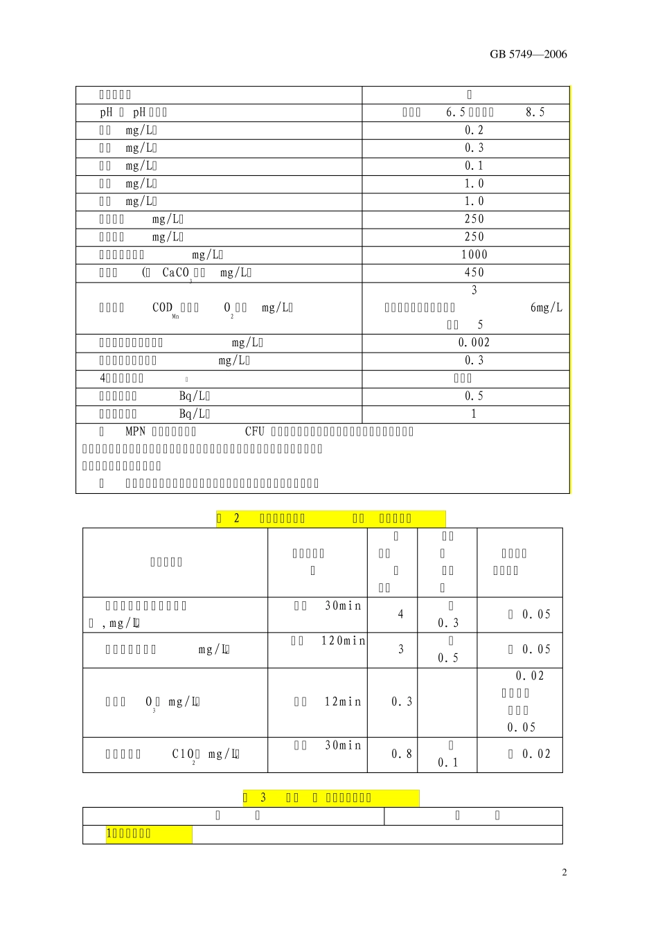 生活饮用水卫生标准2006_第3页