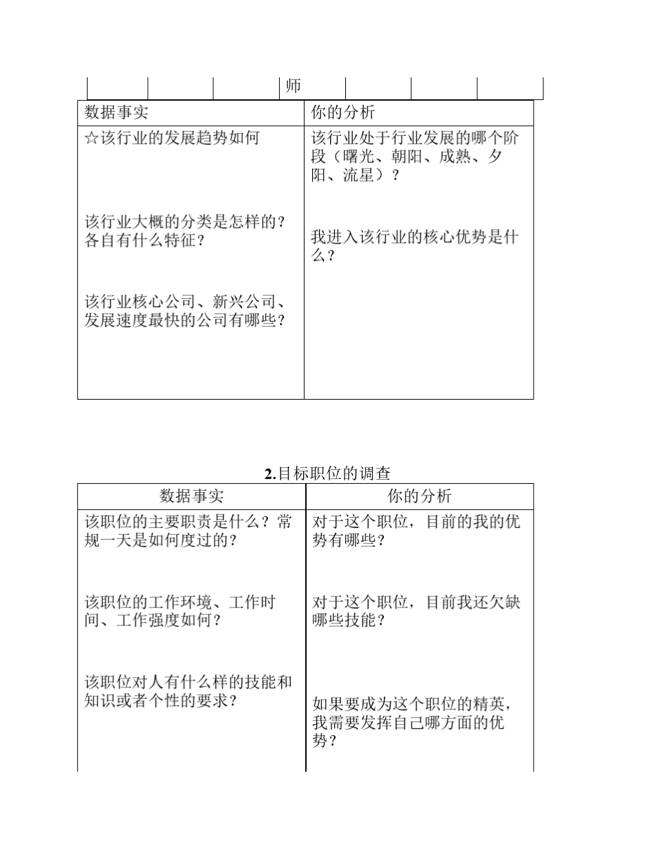 生涯人物访谈应该注意问题_第3页