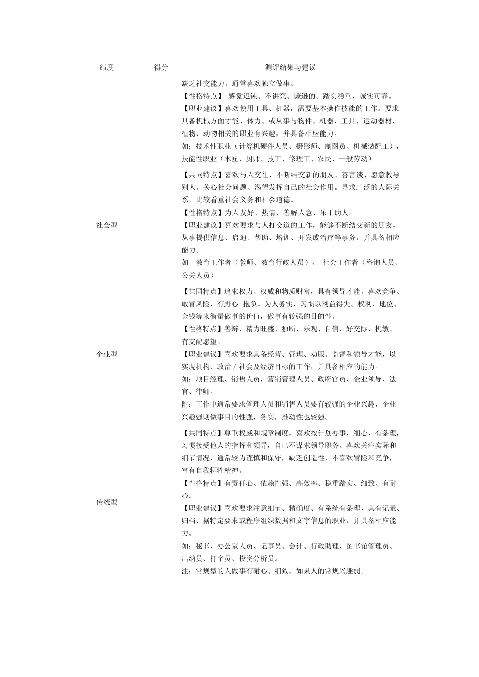 生涯人物访谈报告_第2页