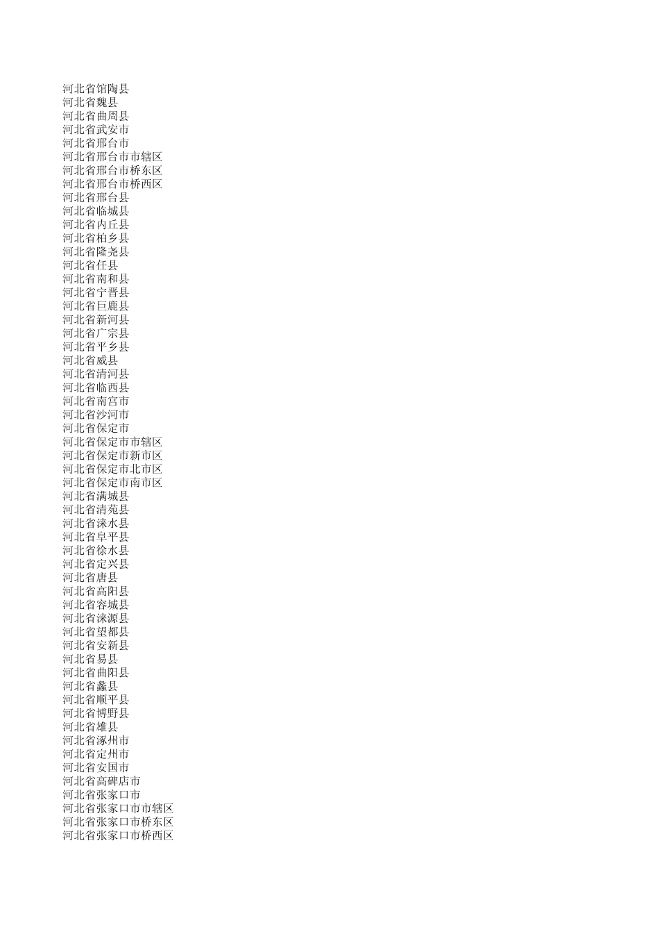 生源地区代码表全国_第3页