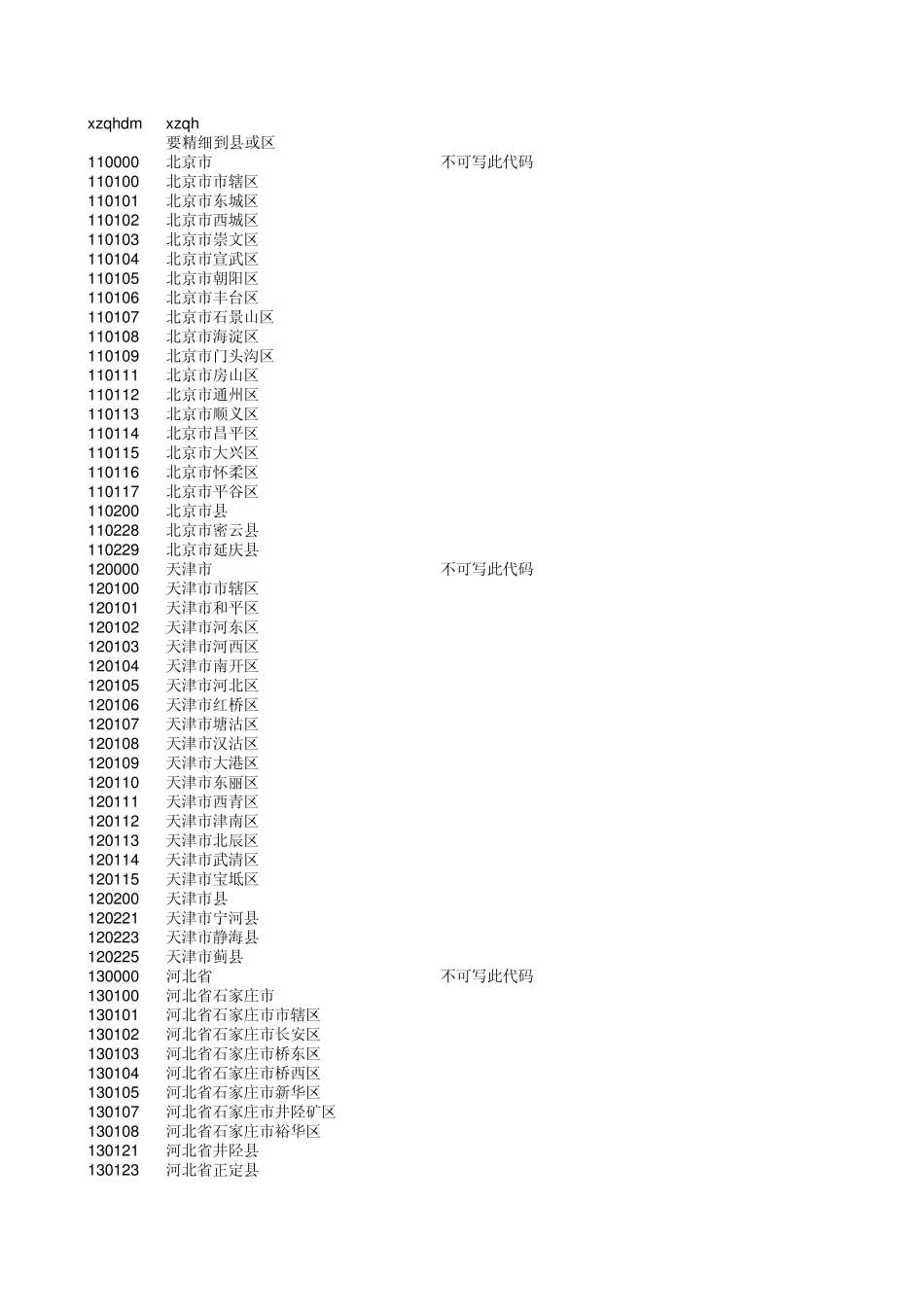 生源所在地代码_第1页