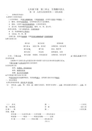 生物七下知识点总结