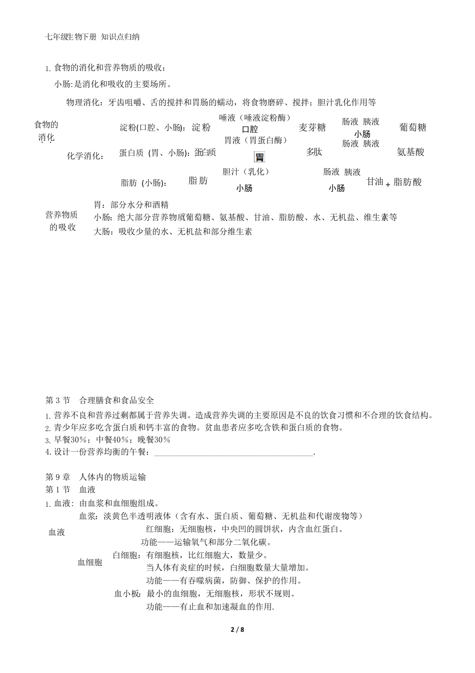 生物七年级下册知识点归纳_第2页
