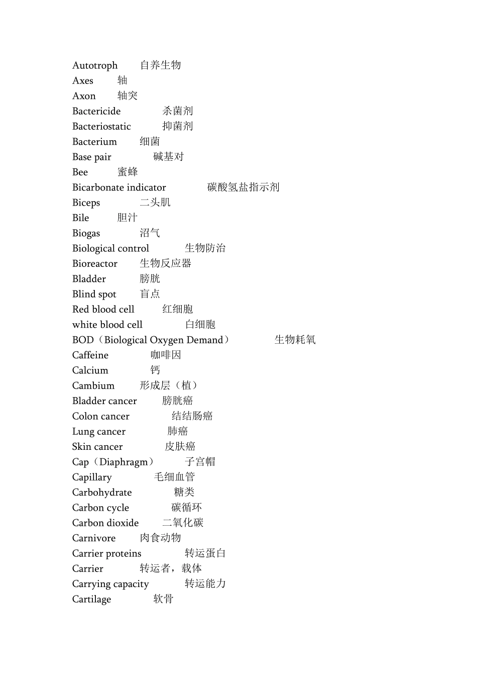 生物专业常用词汇IBIGCSEAlevel必备biology_第2页