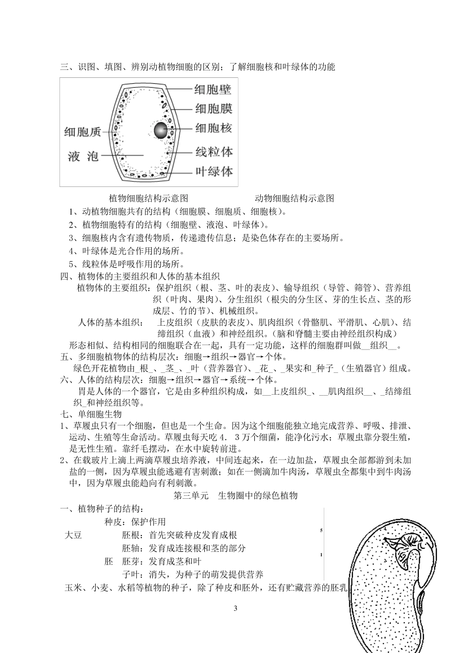 生物中考四本书知识点归纳_第3页