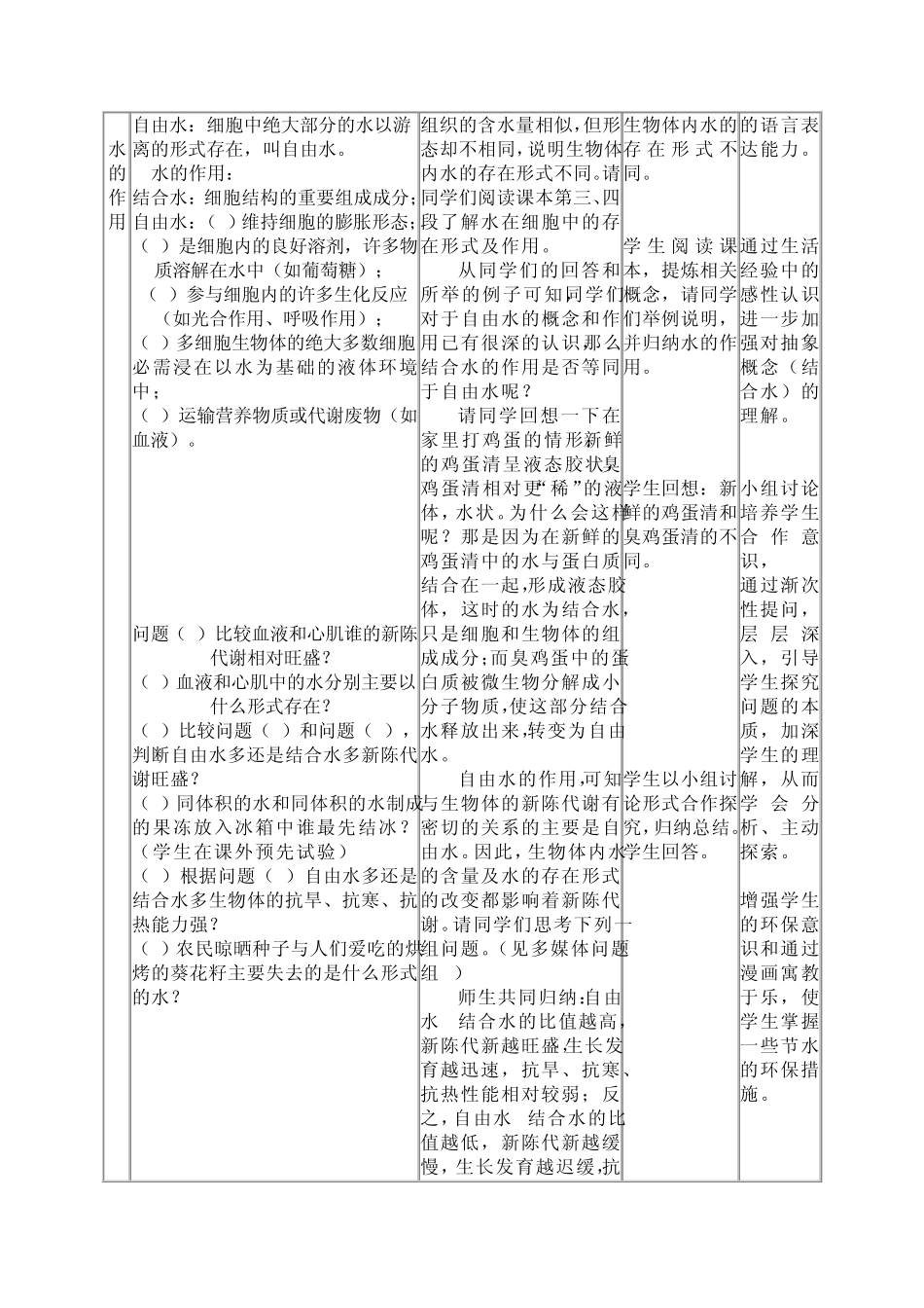生物体中的无机化合物_第3页