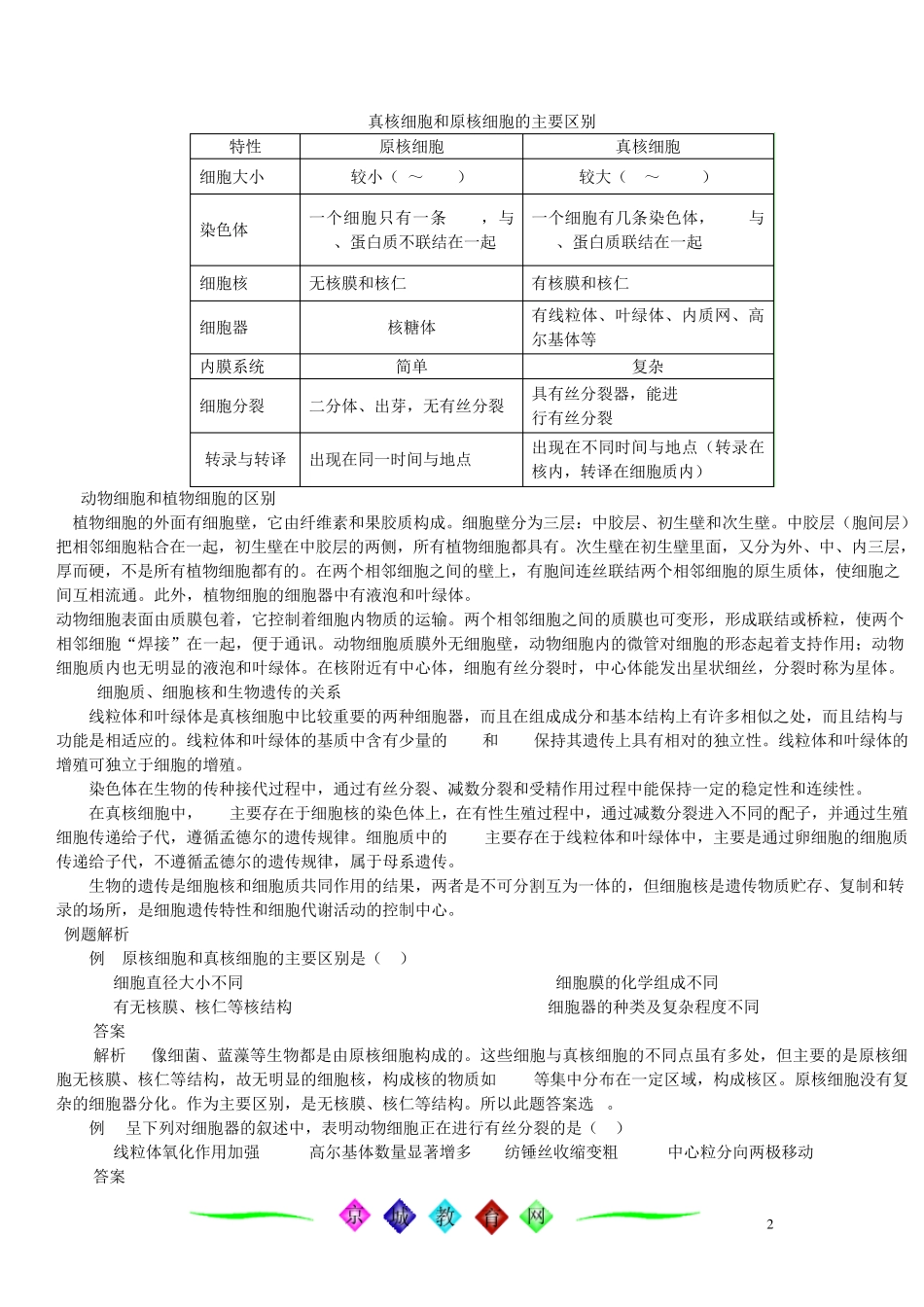 生物体的结构基础_第2页