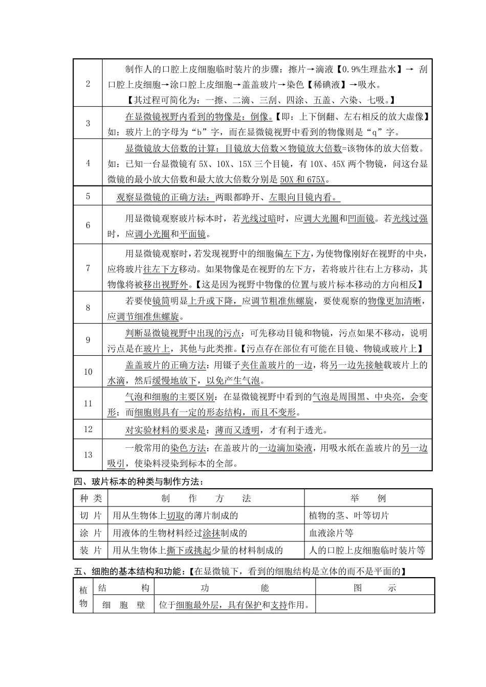 生物体的结构层次复习资料_第3页