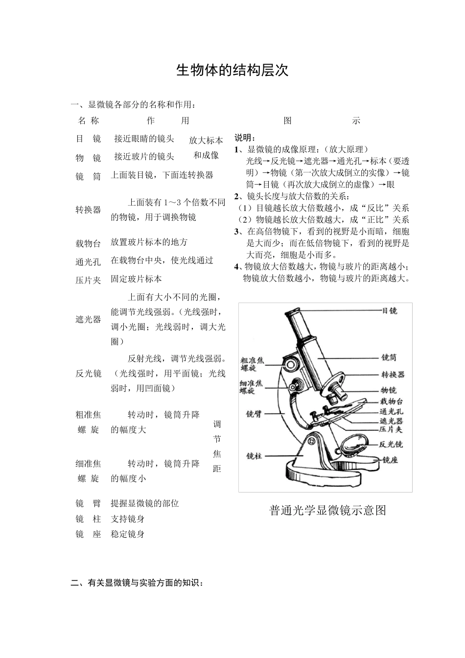 生物体的结构层次知识点_第1页