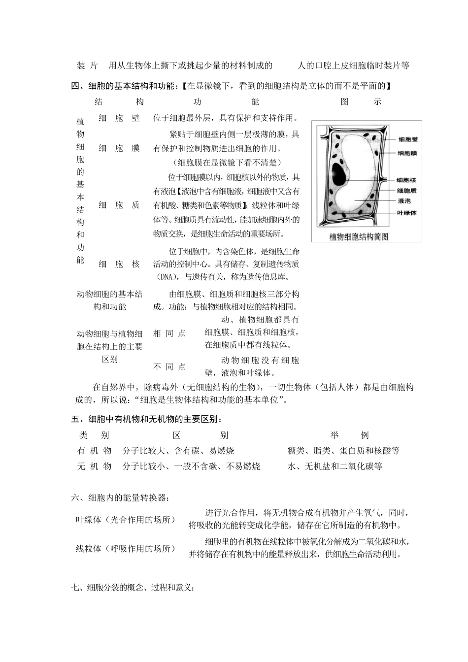 生物体的结构层次知识点_第3页