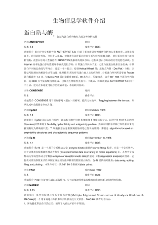 生物信息学软件