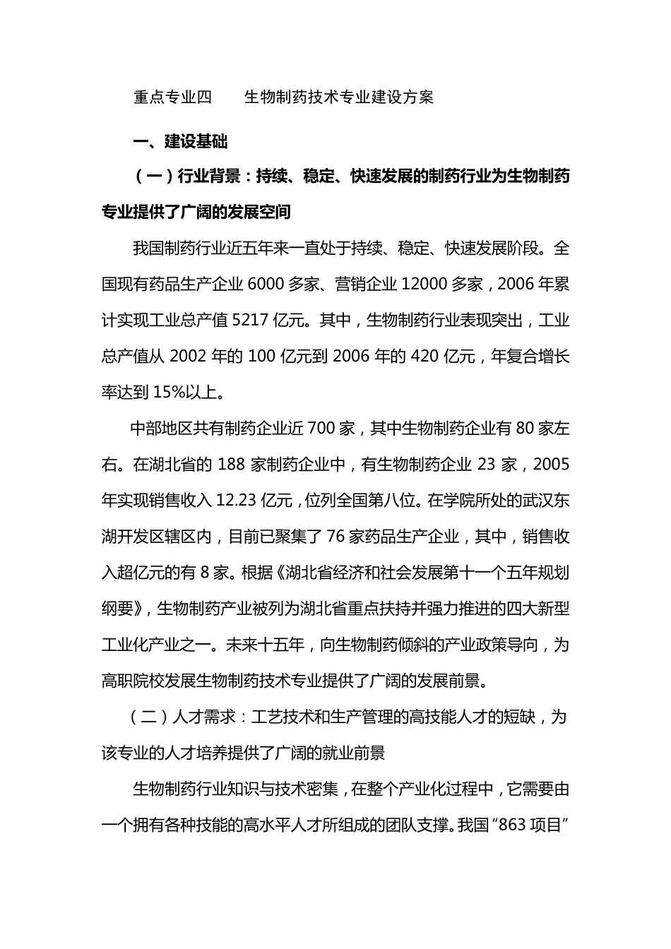 生物制药技术专业建设方案_第1页