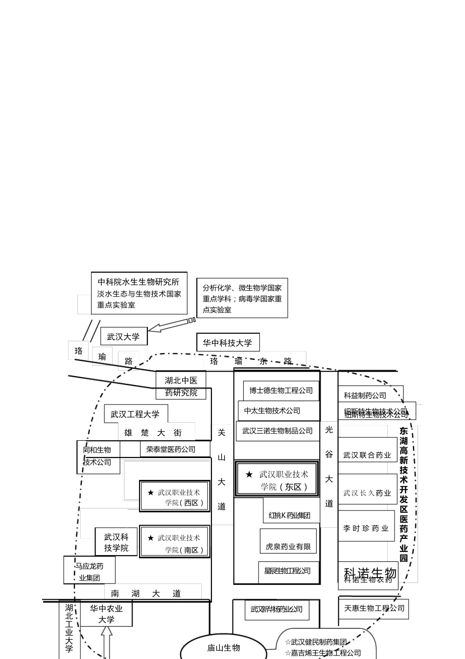 生物制药技术专业建设方案_第3页