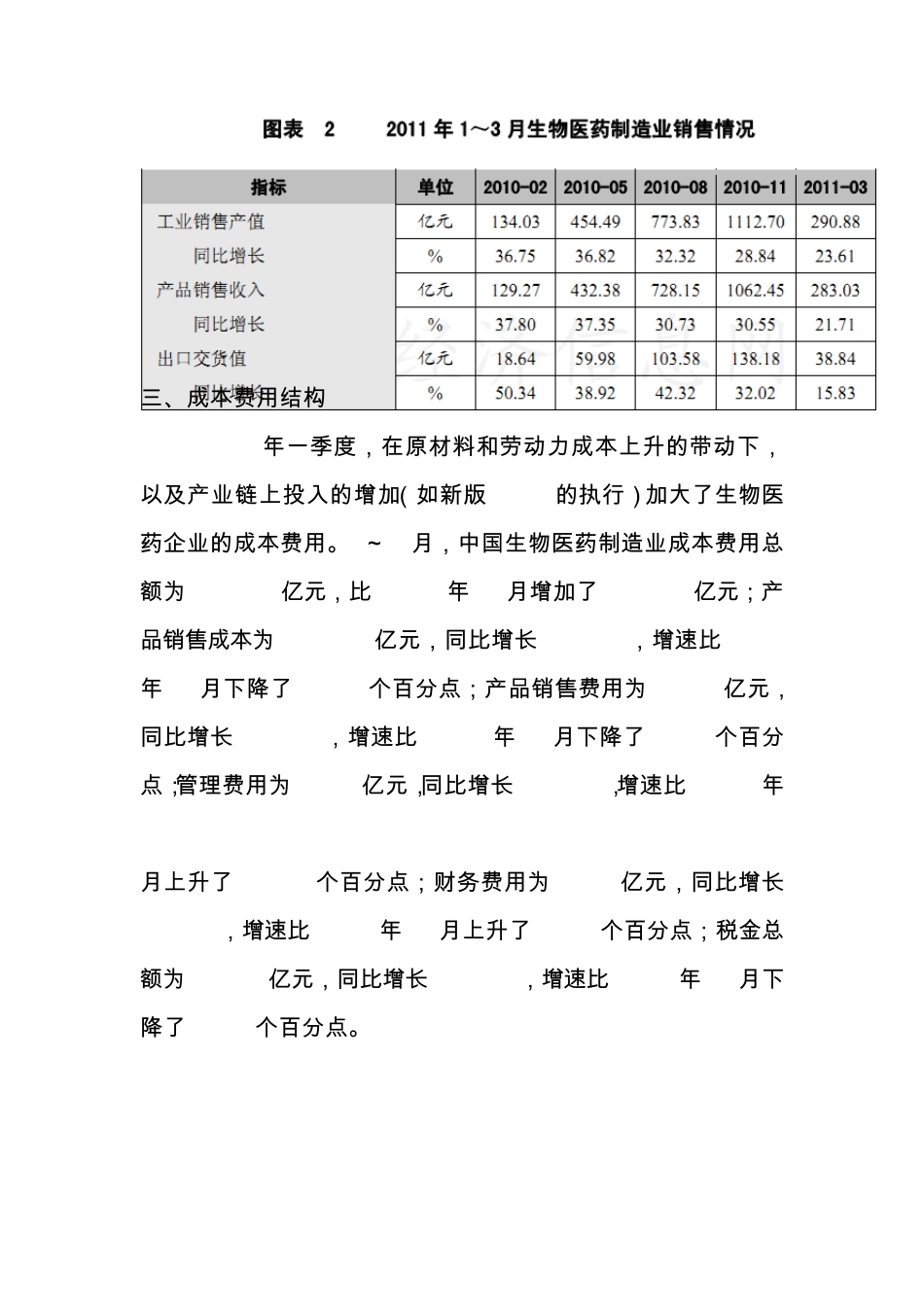 生物制药行业分析报告_第3页