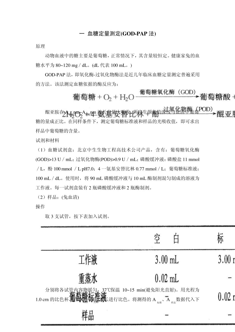 生物化学与分子生物学实验技术(扫描)_第1页