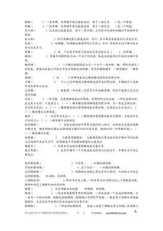 生物化学名词解释(王镜岩)