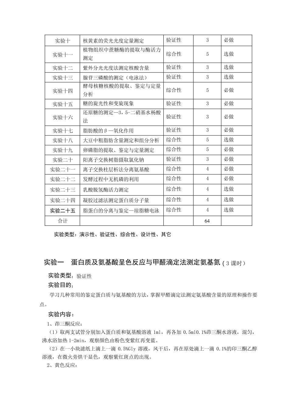 生物化学实验教学大纲_第3页