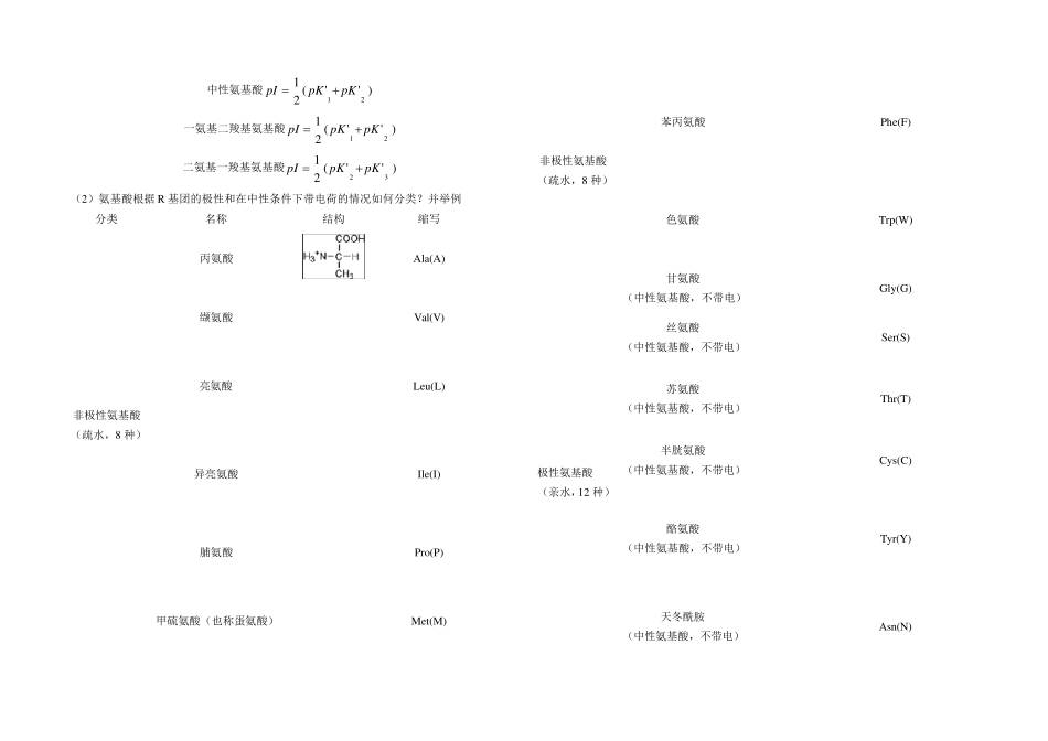 生物化学知识点总结_第2页