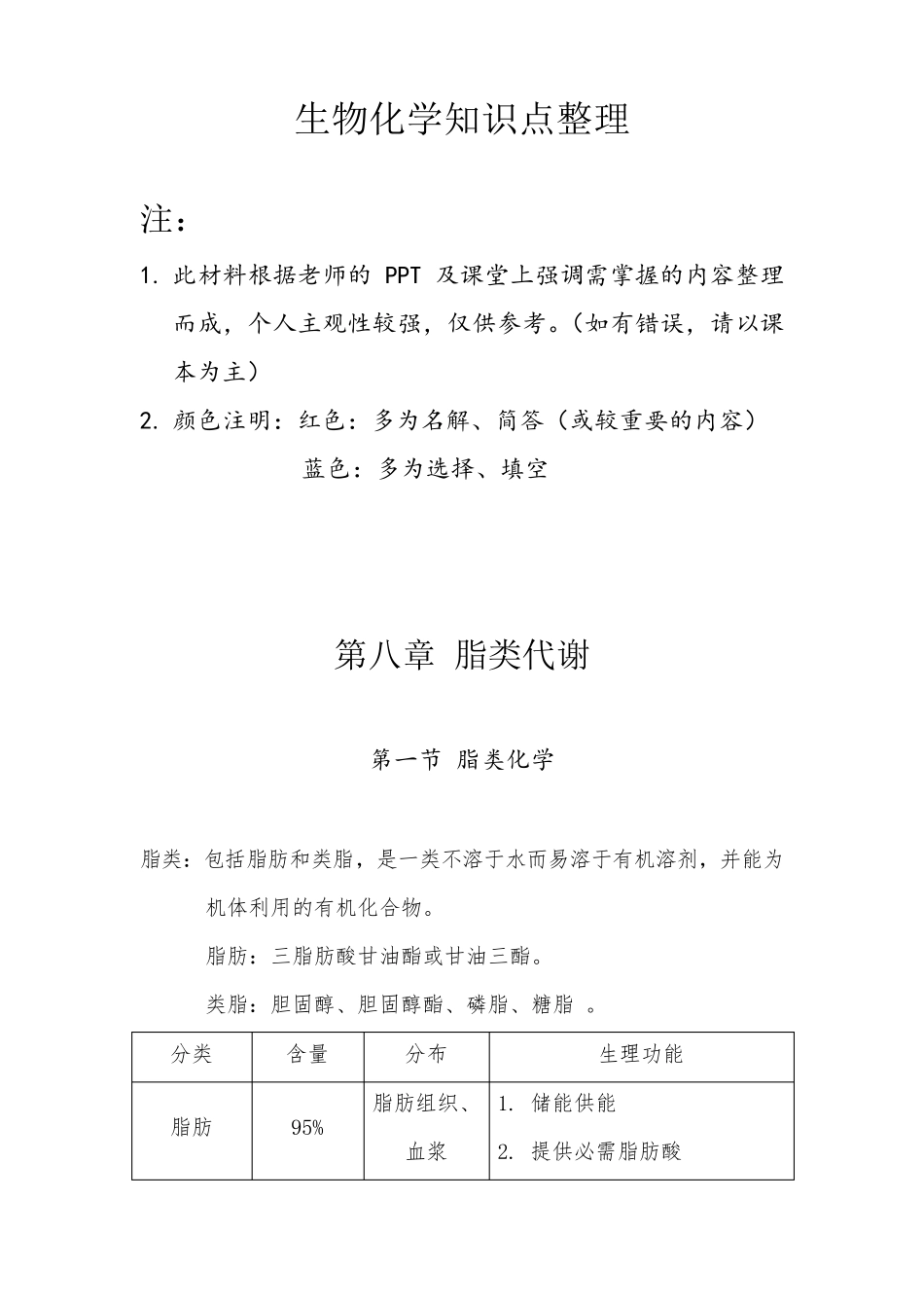 生物化学知识点整理_第1页