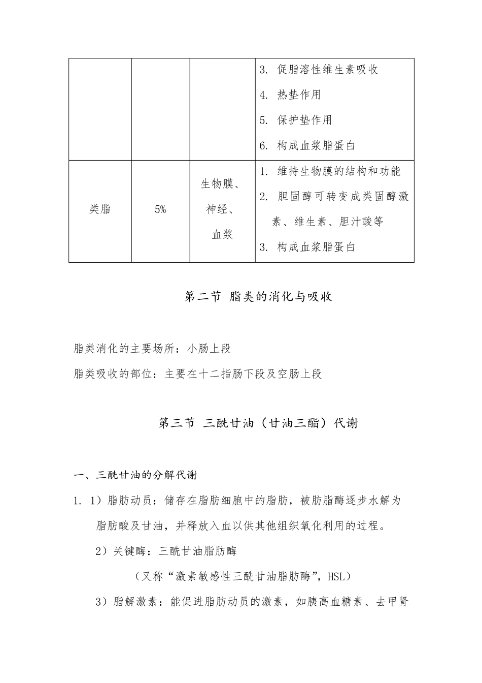 生物化学知识点整理_第2页