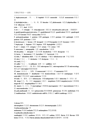 生物化学英语——前缀