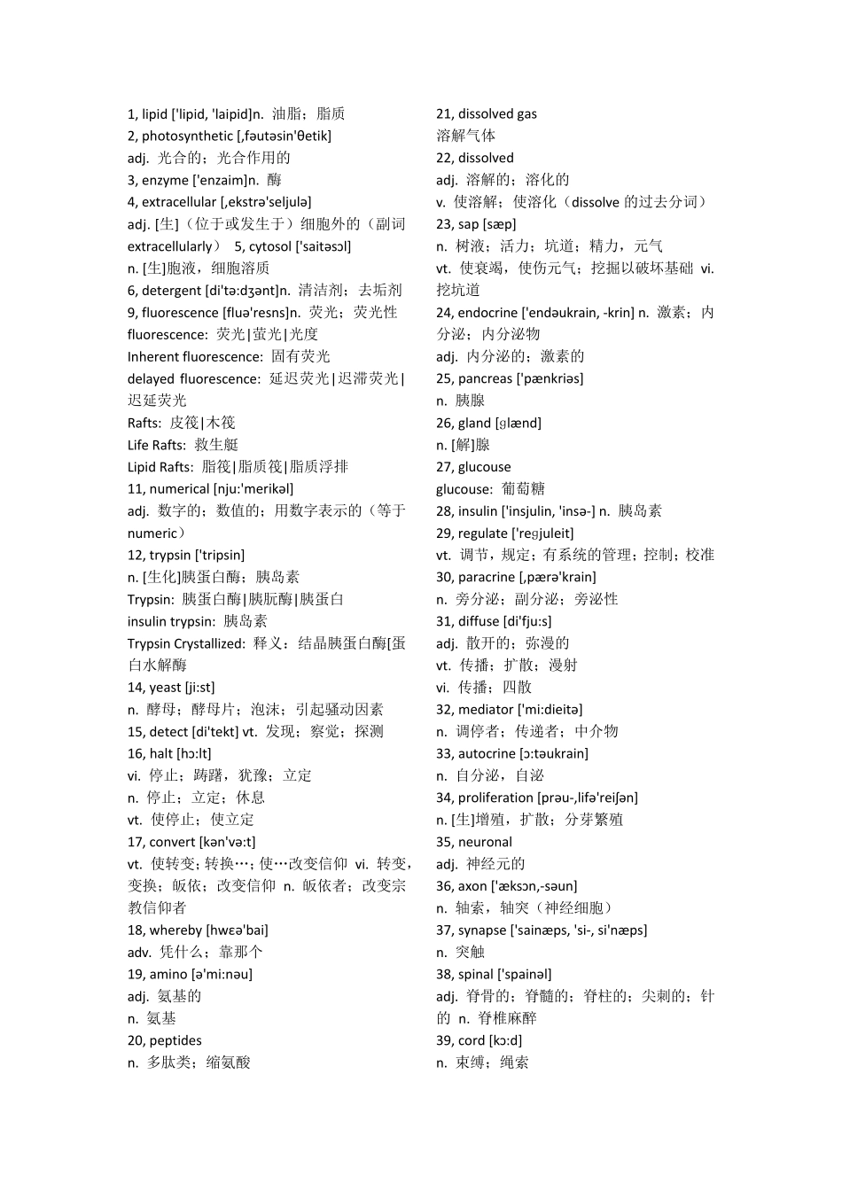 生物医学专业词汇整理_第1页