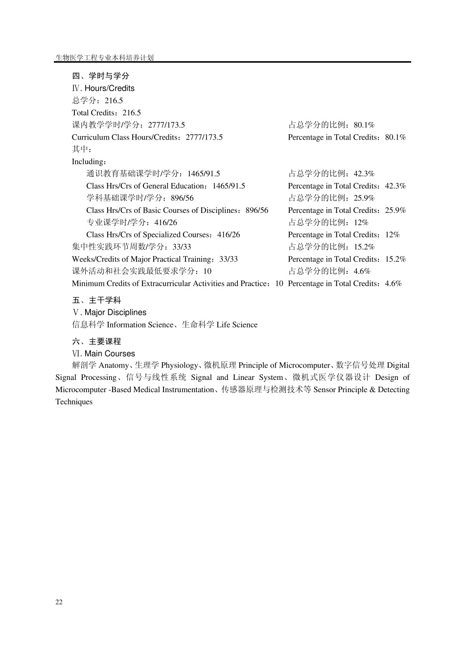 生物医学工程专业本科培养计划_第2页