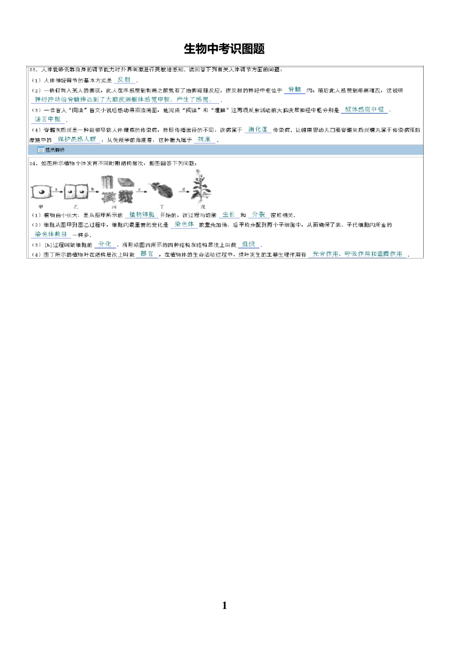 生物历年中考图题汇总_第1页