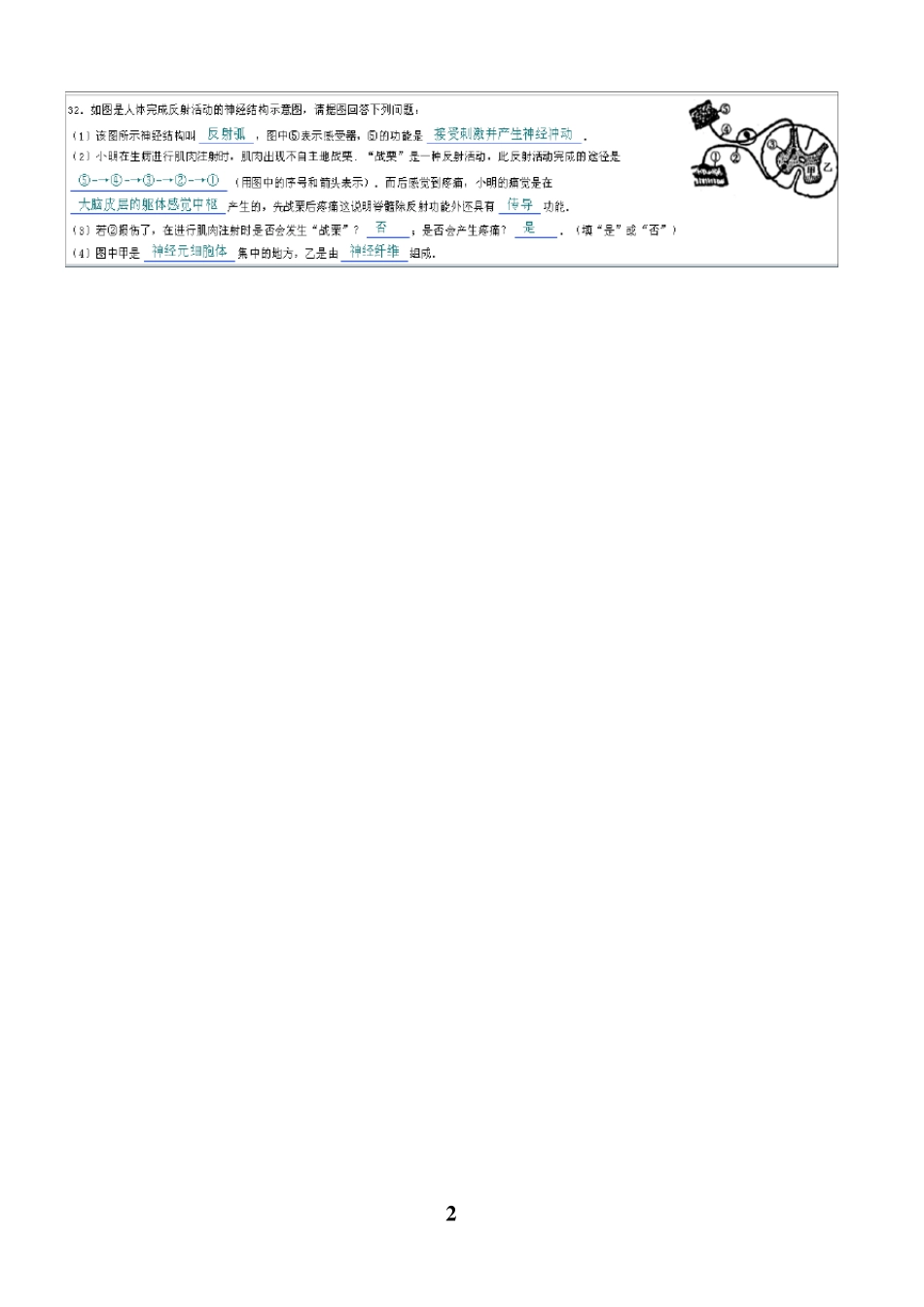 生物历年中考图题汇总_第2页