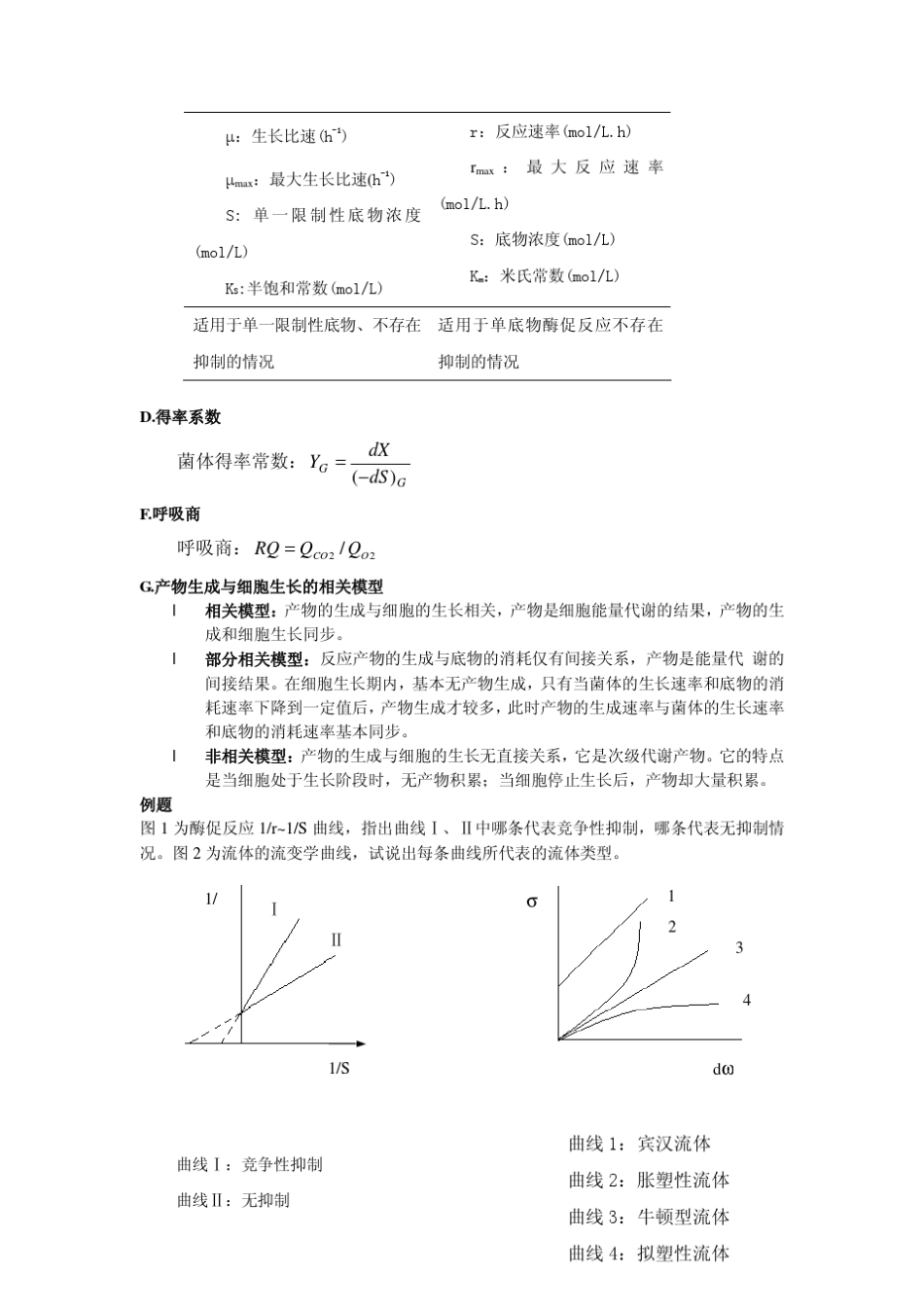 生物反应工程重点_第2页