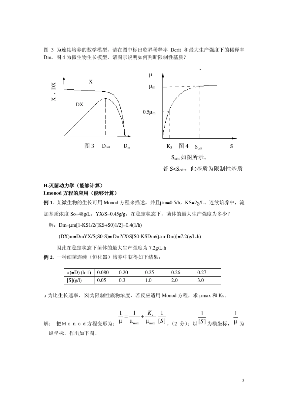 生物反应工程重点_第3页