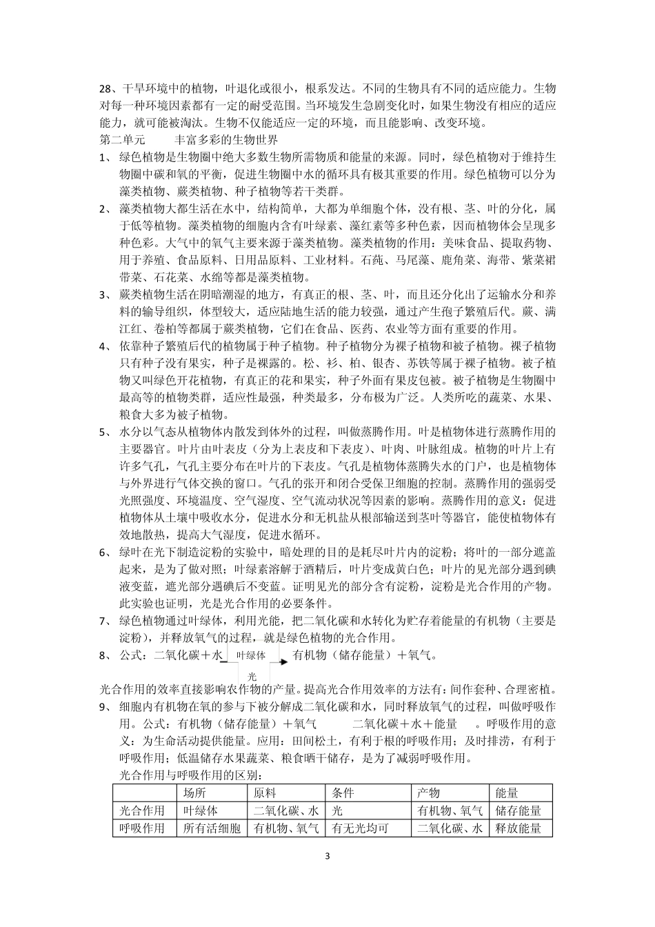 生物复习提纲七年级上册济南版_第3页