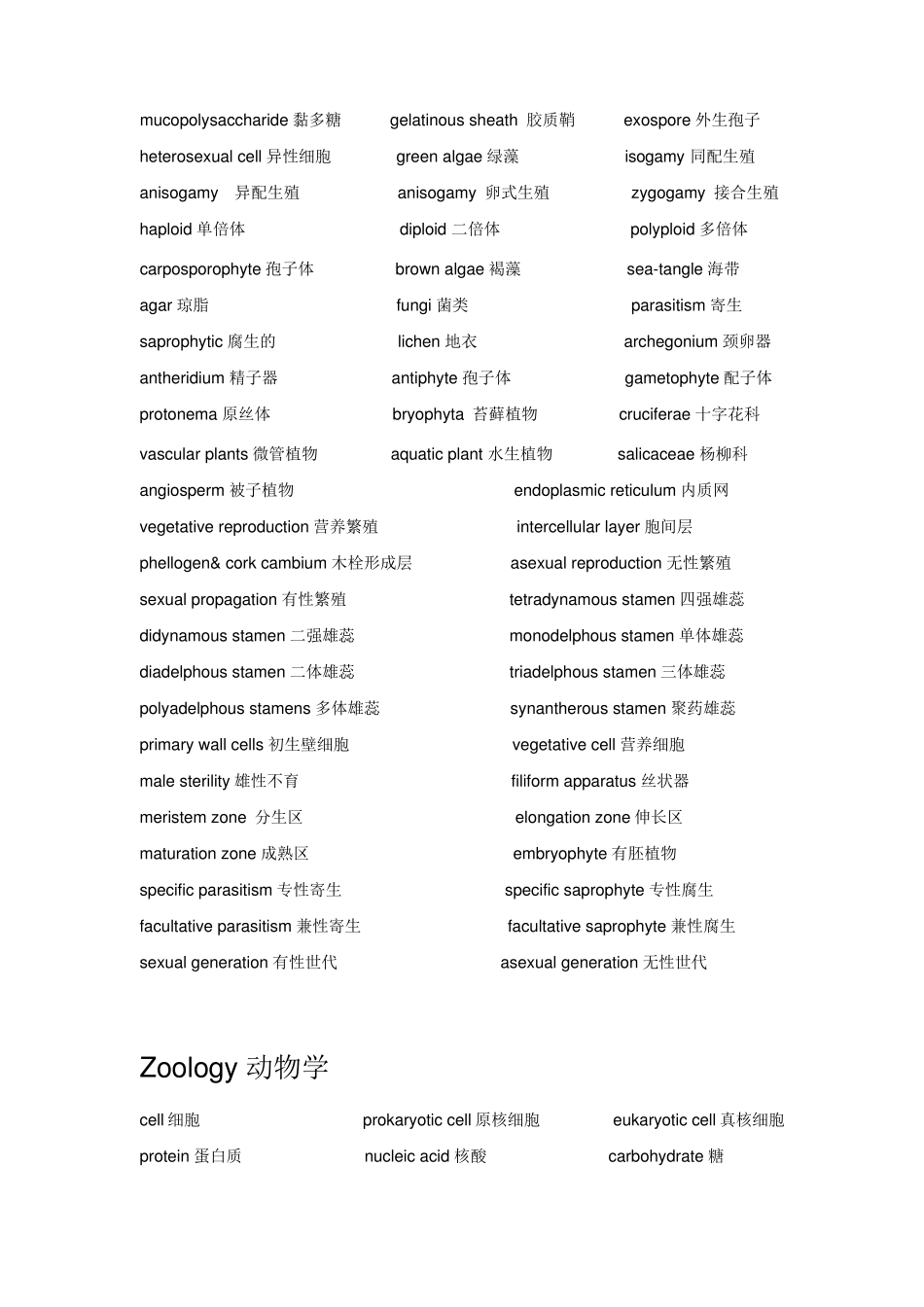 生物学专业英语词汇_第2页